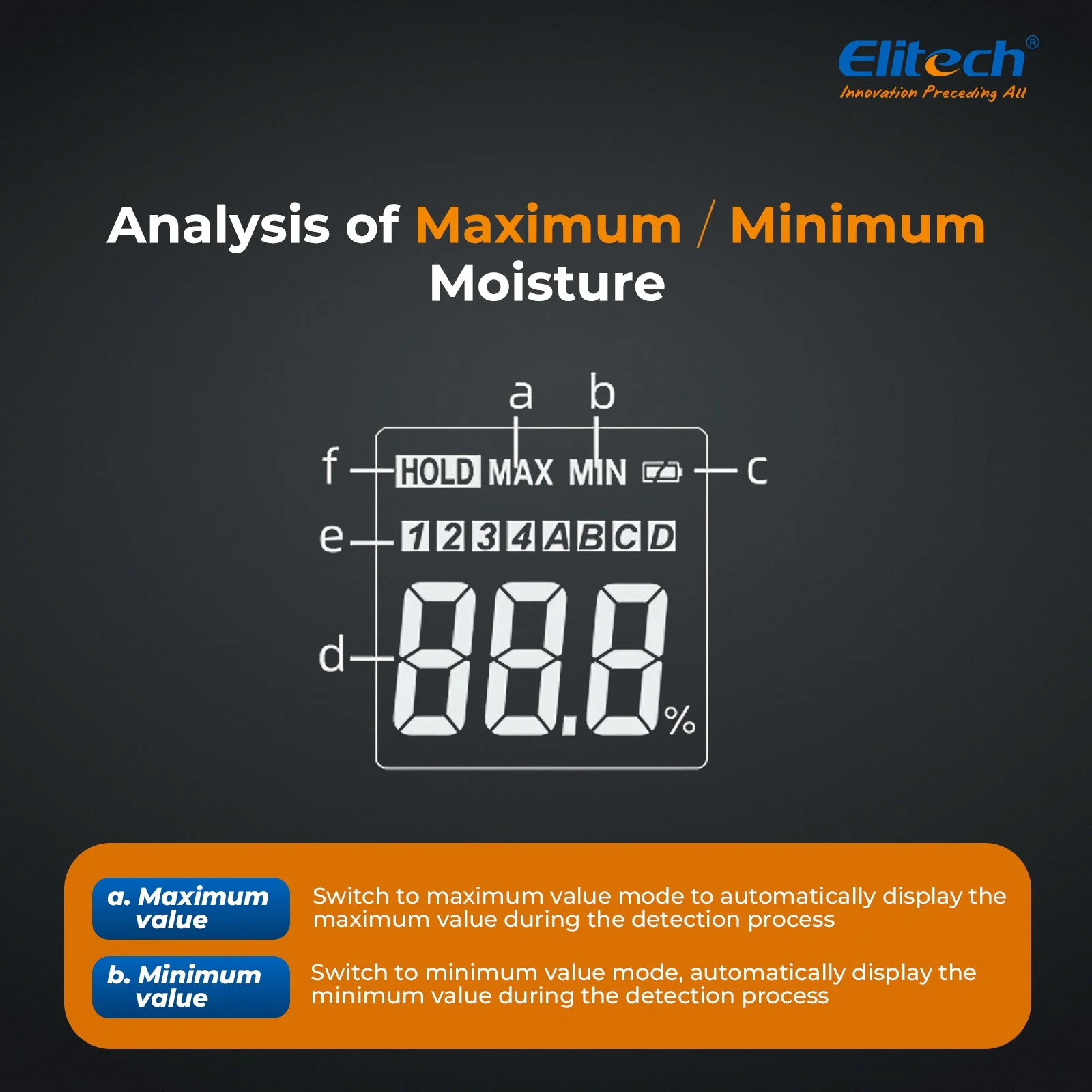 Digital Moisture Meter, Water Leak Detector, Moisture Tester, Pin Type,Backlit LCD Display - Image 4