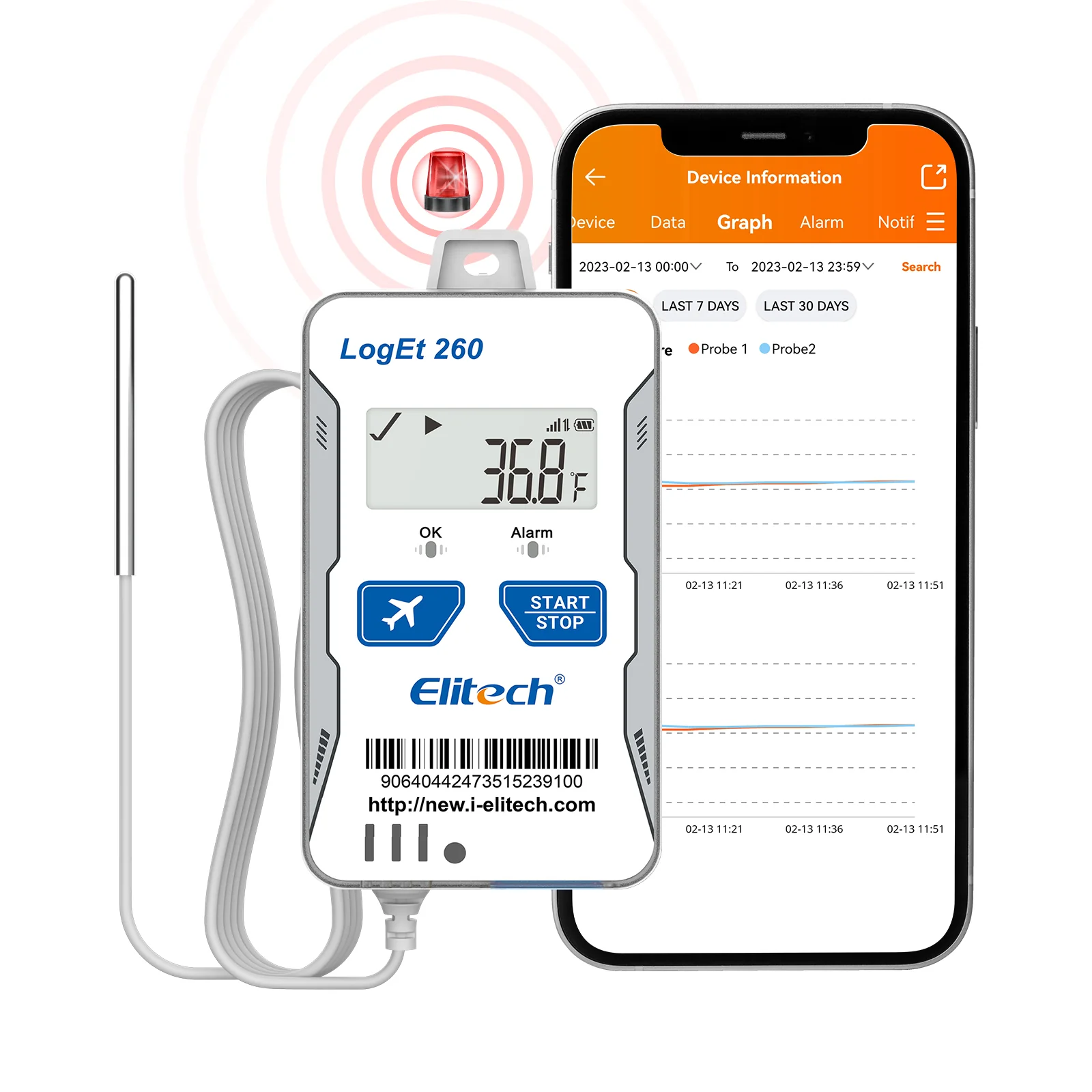 Elitech 4G GPS Reusable Real-time Temperature Humidity Data Logger Light/Shock/Location, Built-in SIM Card, Shadow Data,Airplane mode,Cloud Data Storage,SMS/Email/APP/Web Alarm,100000 Points,Loget 260-THE - Image 4