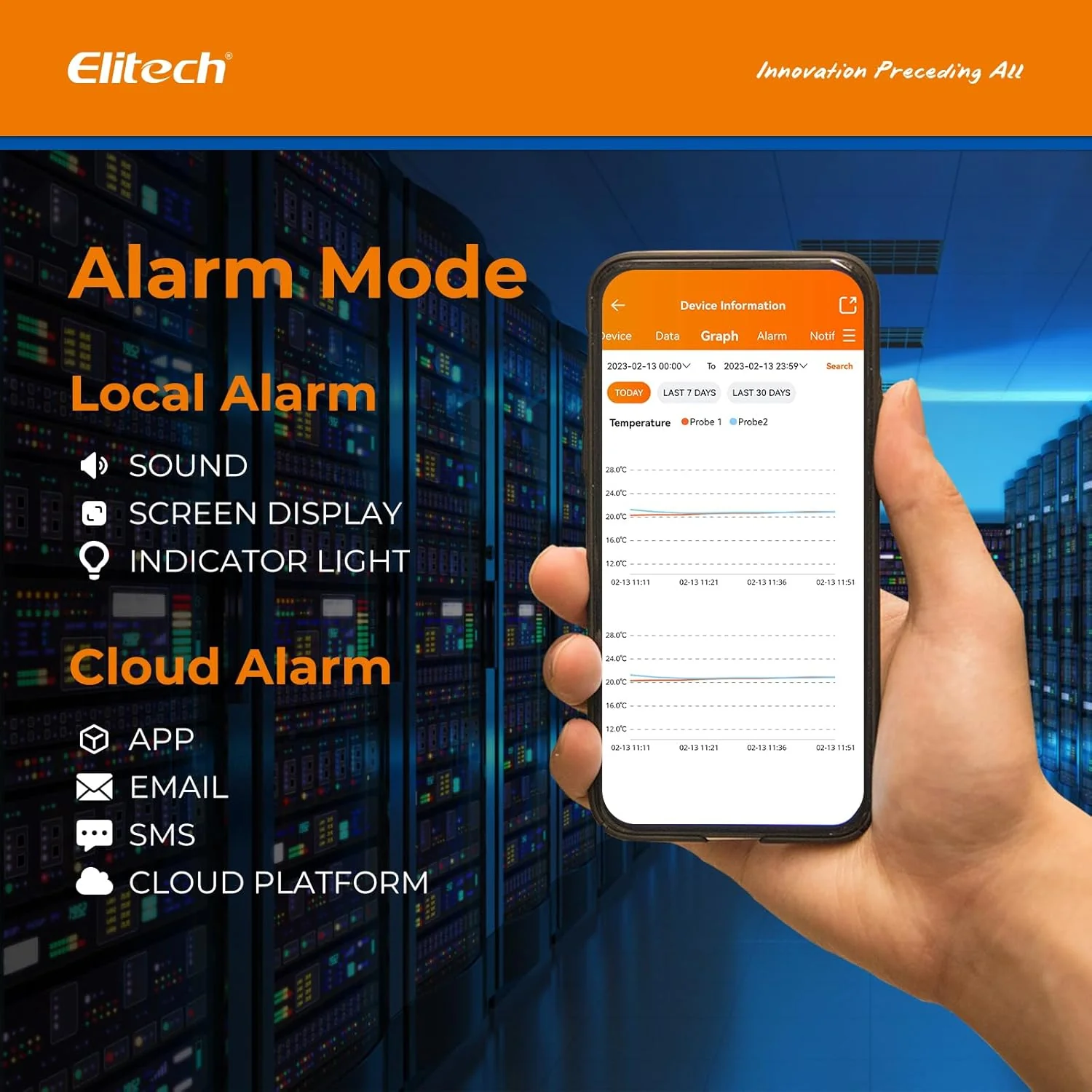 Elitech 4G or WiFi Real-Time Temperature Humidity CO2 Digital Data Logger, Diverse Replaceable Probes, 100000 Points, Cloud Data Storage, SMS/Email/APP/Web Alarm,Dual External Expansion Channel,RCW-360Pro-DC - Image 6