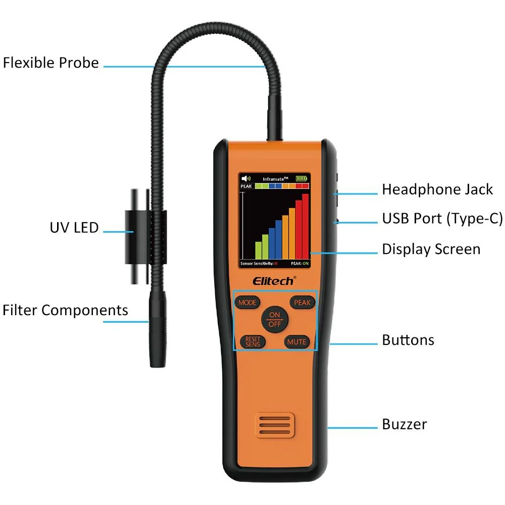 Elitech Inframate C CO2 R744 Refrigerant HVAC Leak Detector Carbon Dioxide Gas Leak Detector - Image 4
