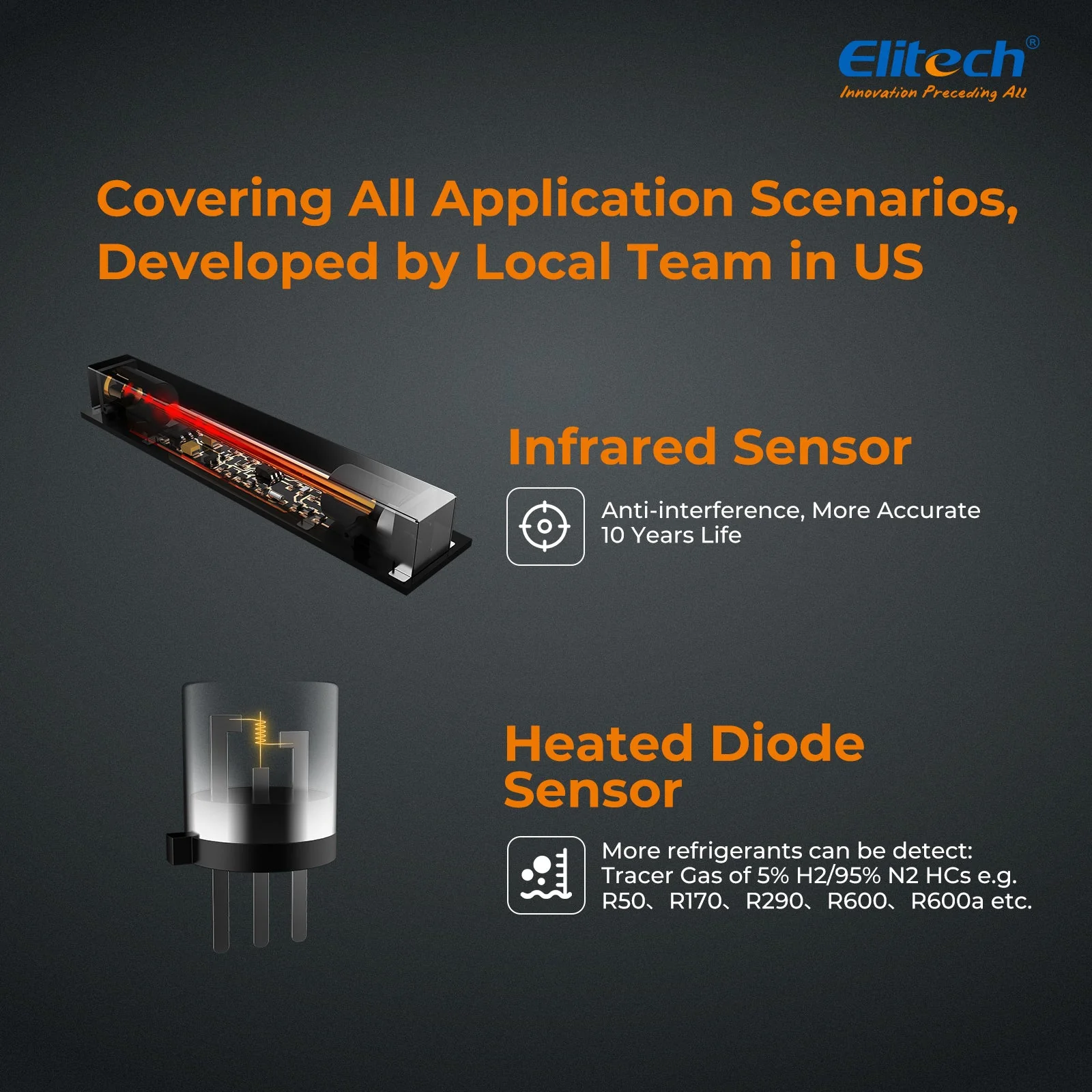 Elitech IR-200 Infrared & Heated Diode Refrigerant HVAC Leak Detector for Air Conditioner and Automotive Repair - Image 3
