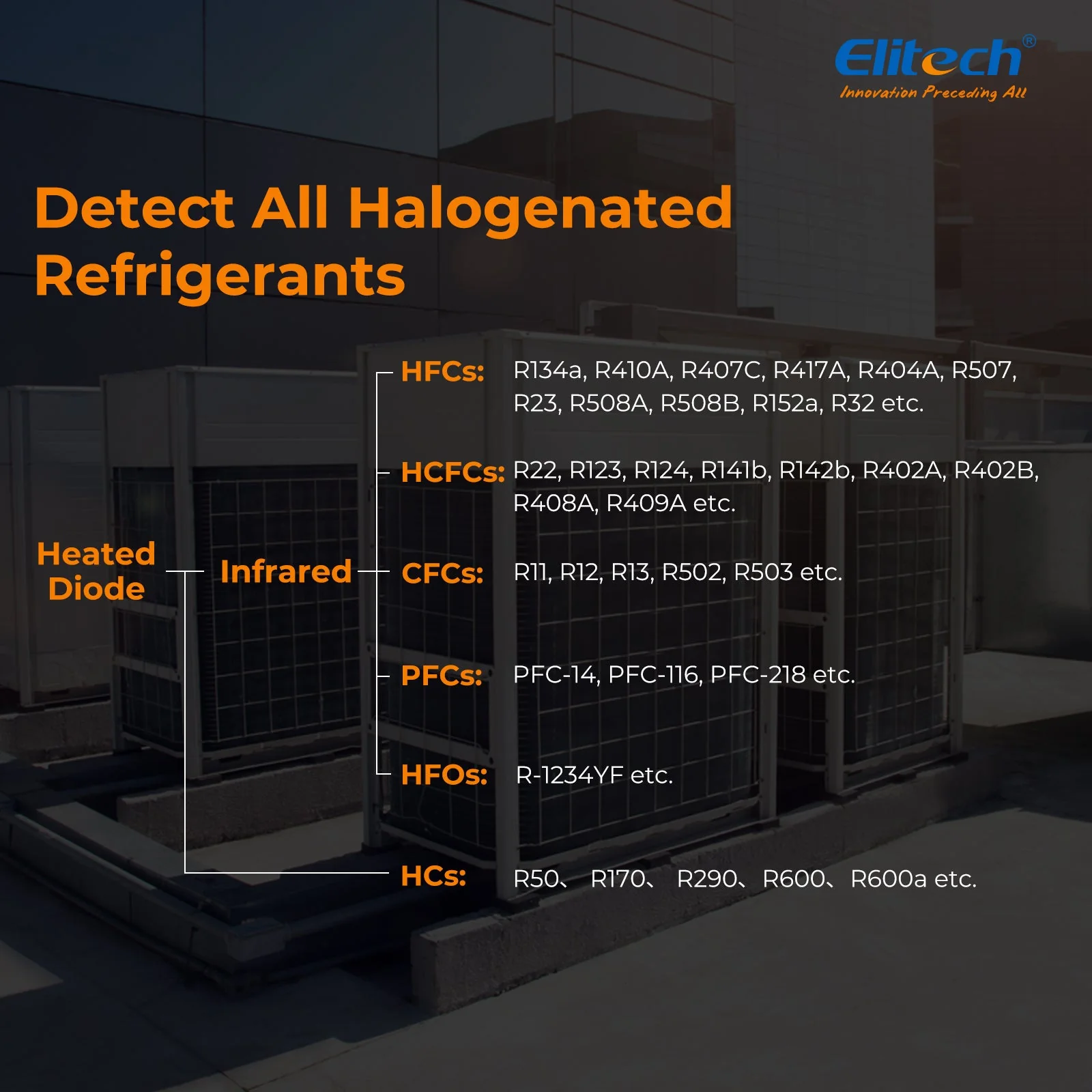 Elitech IR-200 Infrared & Heated Diode Refrigerant HVAC Leak Detector for Air Conditioner and Automotive Repair - Image 5