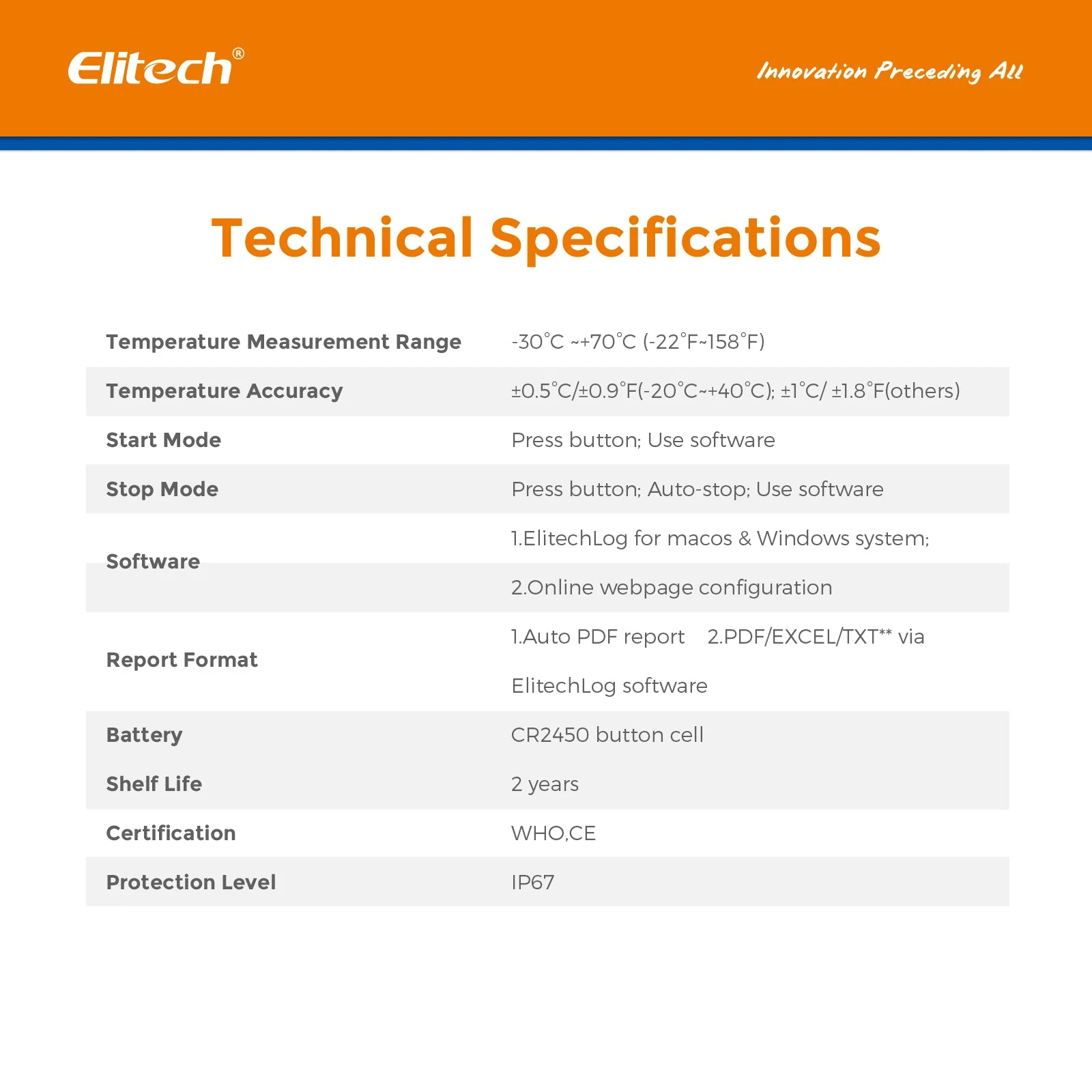 Elitech LogEt 1 Temperature Data Logger Single Use PDF Report USB Port 16000 Points，-30℃-70℃/-22℉-158℉ - Image 8