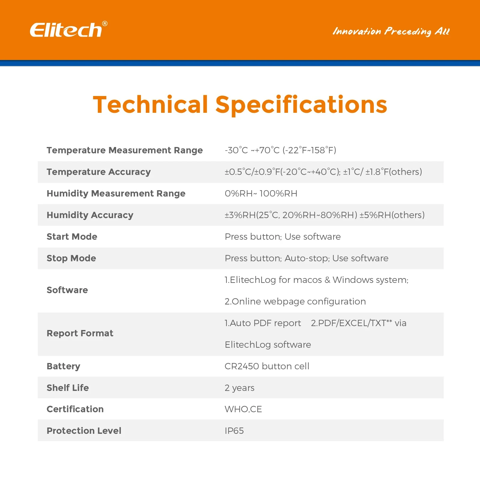 Elitech LogEt 1 TH Single Use Temperature and Humidity Data Logger,-30℃-70℃/-22℉-158℉ - Image 8