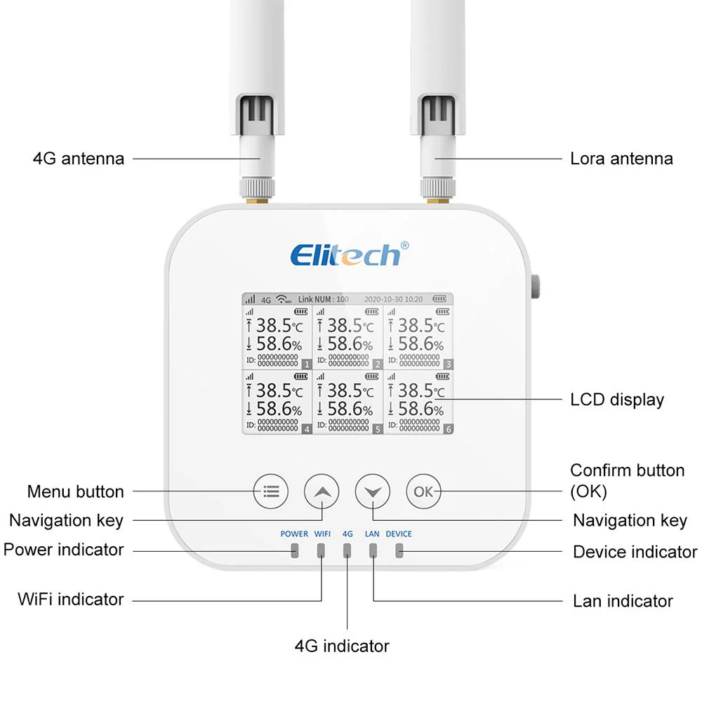 Elitech RCW-3000 & RCW-3200 WiFi 4G Wireless Temperature Humidity Data Logger and Transceiver Monitor System with Cloud and Mobile App - Image 4