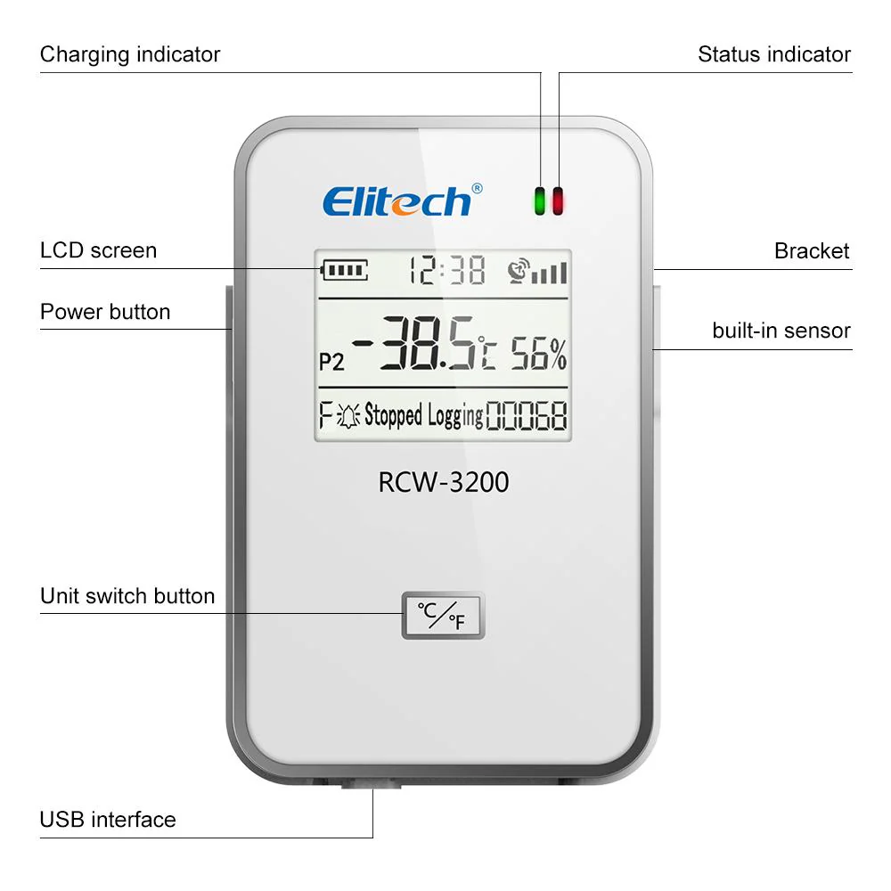 Elitech RCW-3000 & RCW-3200 WiFi 4G Wireless Temperature Humidity Data Logger and Transceiver Monitor System with Cloud and Mobile App - Image 9