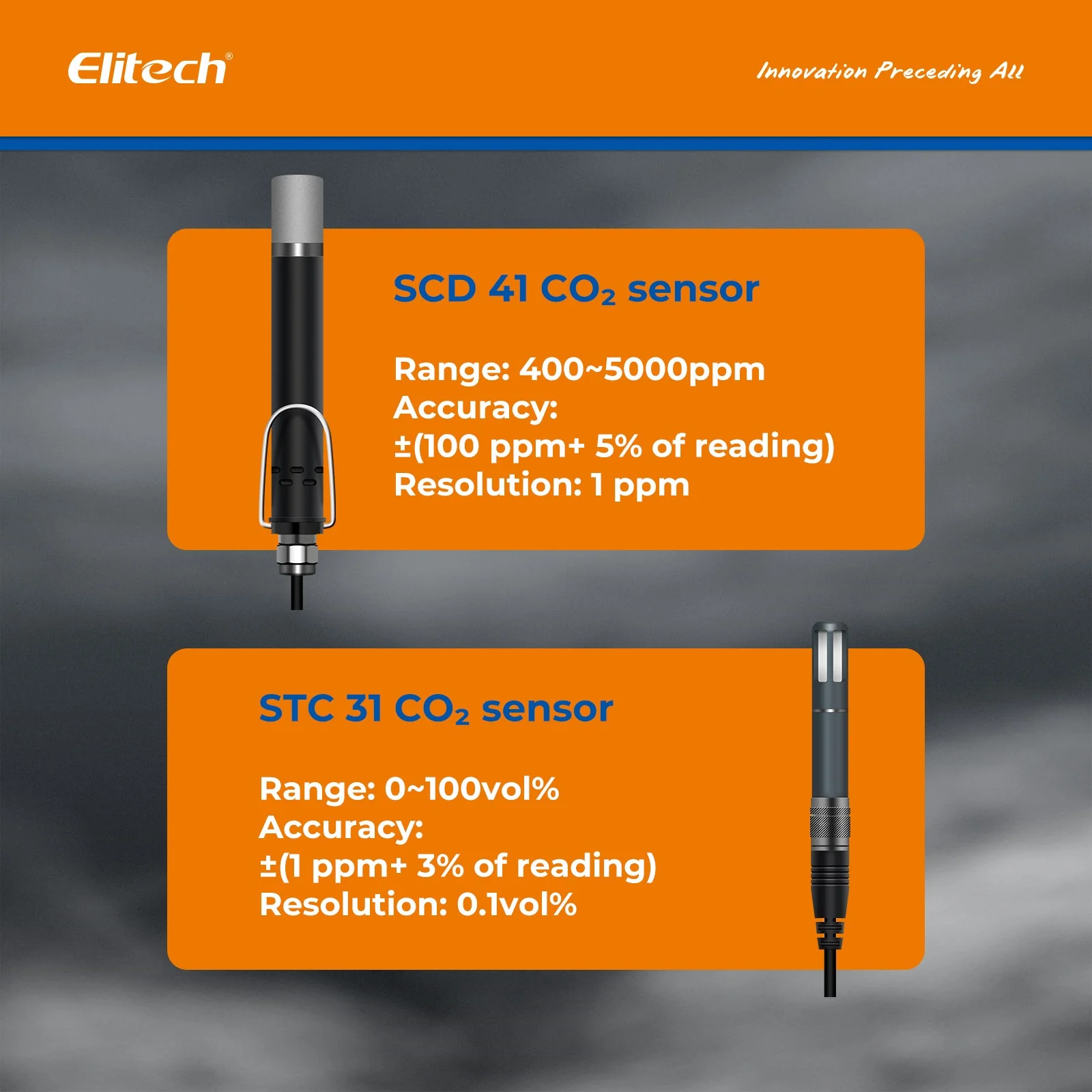 Elitech RCW-360Pro 【One CO2 Probe(Low Concentration)】Probe Length: 2m(6.6ft). Measuring Range:400~5000ppm, Accuracy: ±(100+5% reading), SCD4X-CO2E-R - Image 3