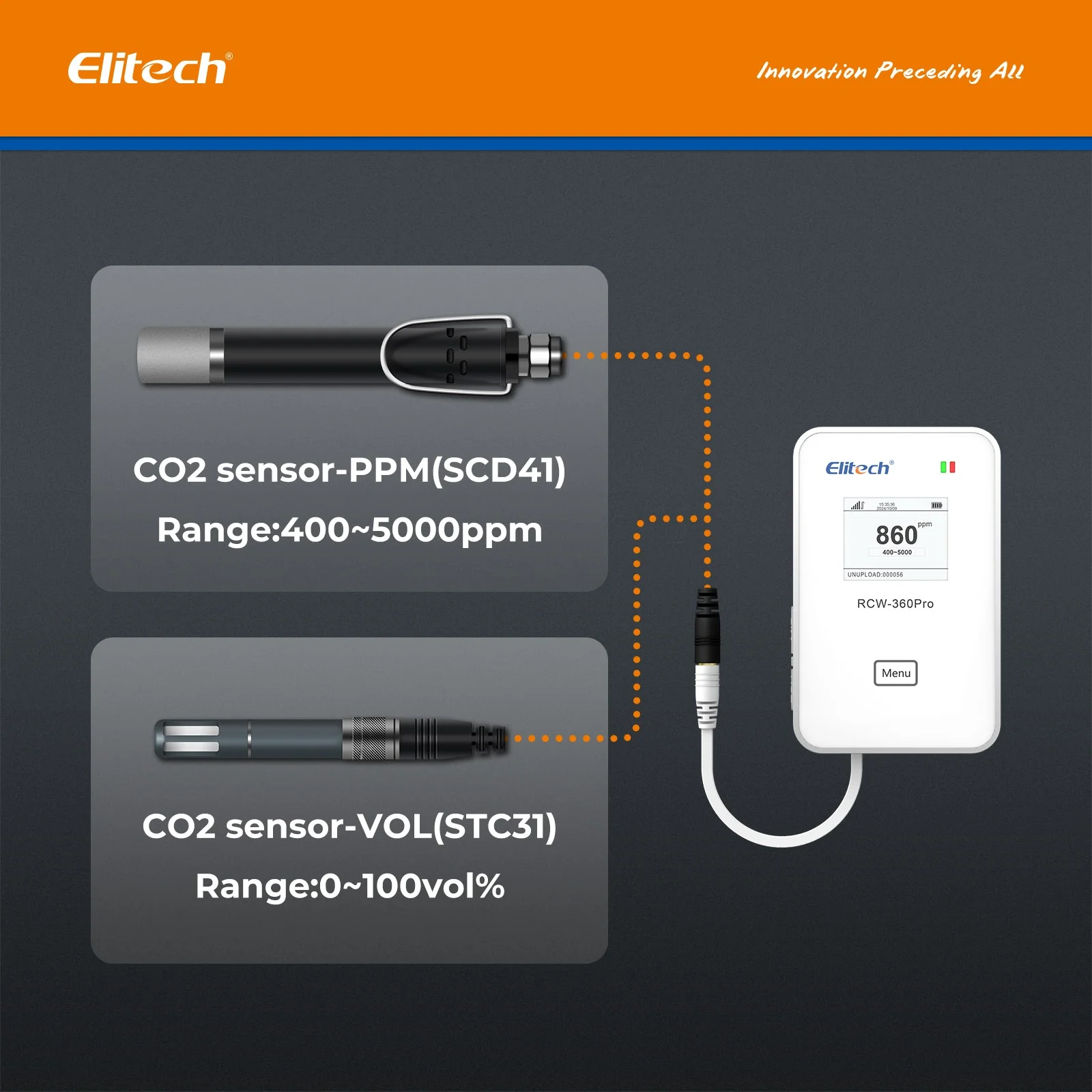 Elitech RCW-360Pro 【One CO2 Probe(Low Concentration)】Probe Length: 2m(6.6ft). Measuring Range:400~5000ppm, Accuracy: ±(100+5% reading), SCD4X-CO2E-R - Image 4