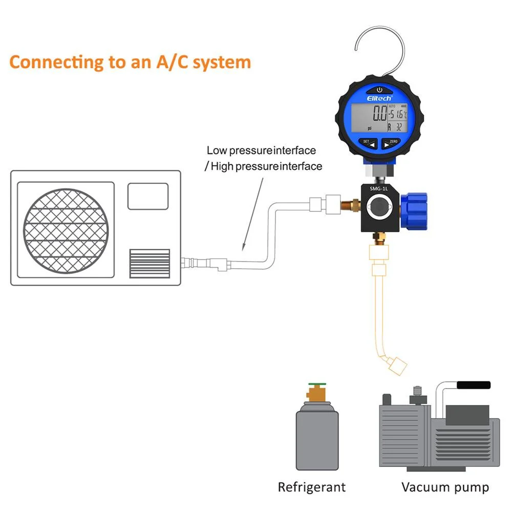Elitech SMG-1L Refrigeration HVAC Digital Pressure Gauge for 87+ Refrigerants with Backlight -14.5-500 PSI - Image 8