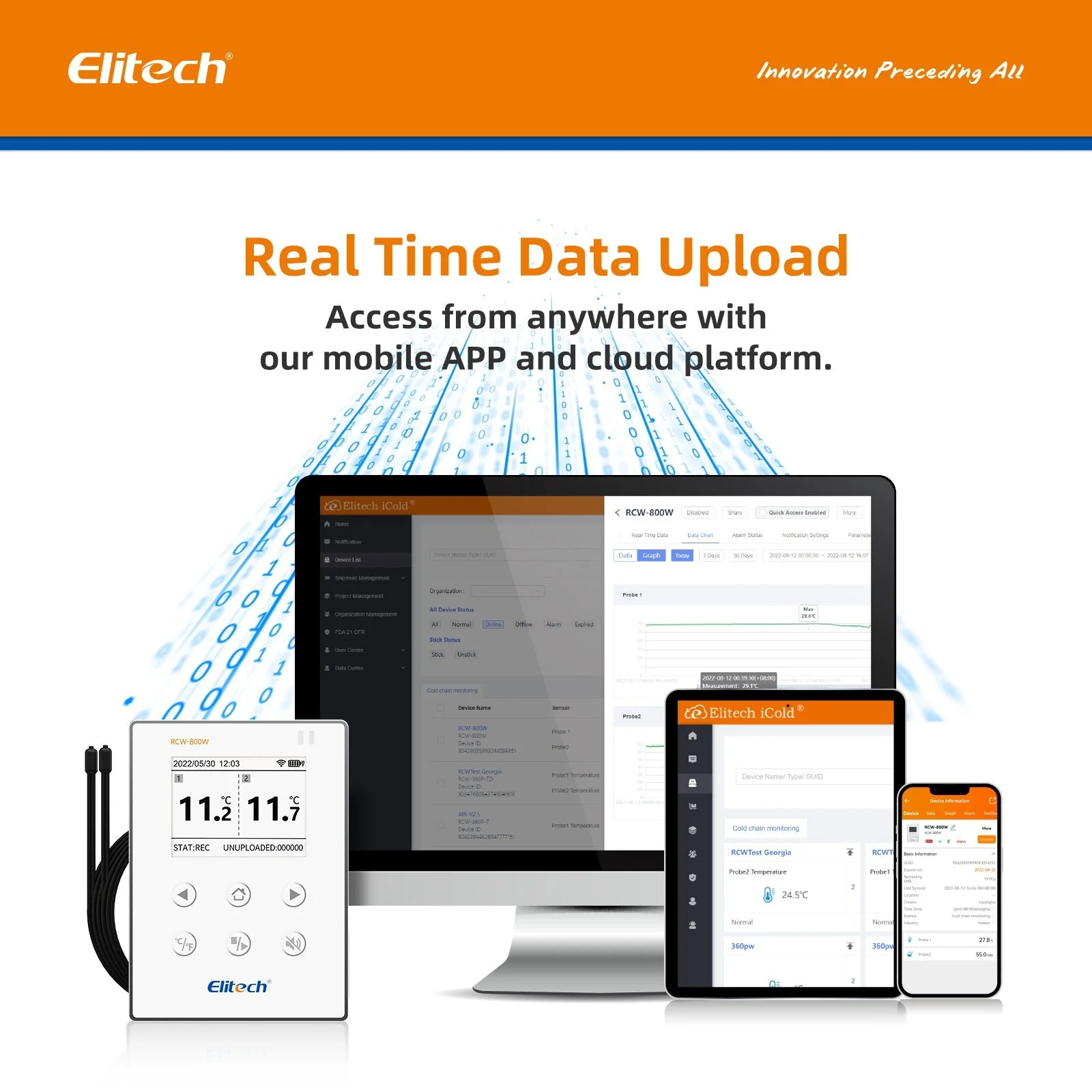 Elitech Wireless Digital Data Logger Remote Real-Time Temperature Monitor Cloud Data Storage SMS/Email/APP/Web Alarm, WiFi Dual External Temp Probe, RCW-800W-TDE(-40~176℉) with FREE Cloud Service - Image 5