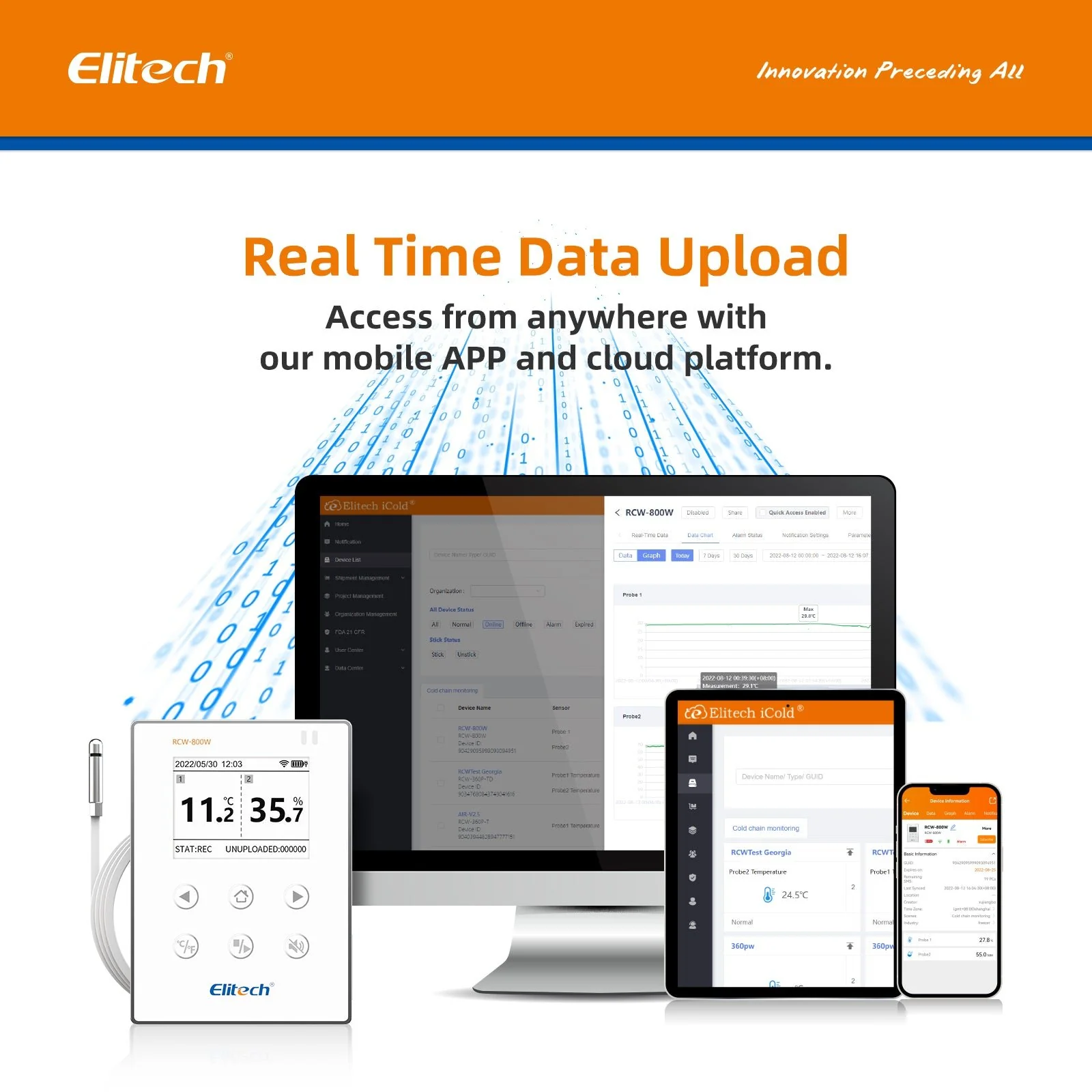 Elitech Wireless Digital Data Logger Remote Real-Time Temperature Monitor Cloud Data Storage SMS/Email/APP/Web Alarm, WiFi External Temp&Humi Probe, RCW-800W-THE(-40~176℉) with FREE Cloud Service - Image 5