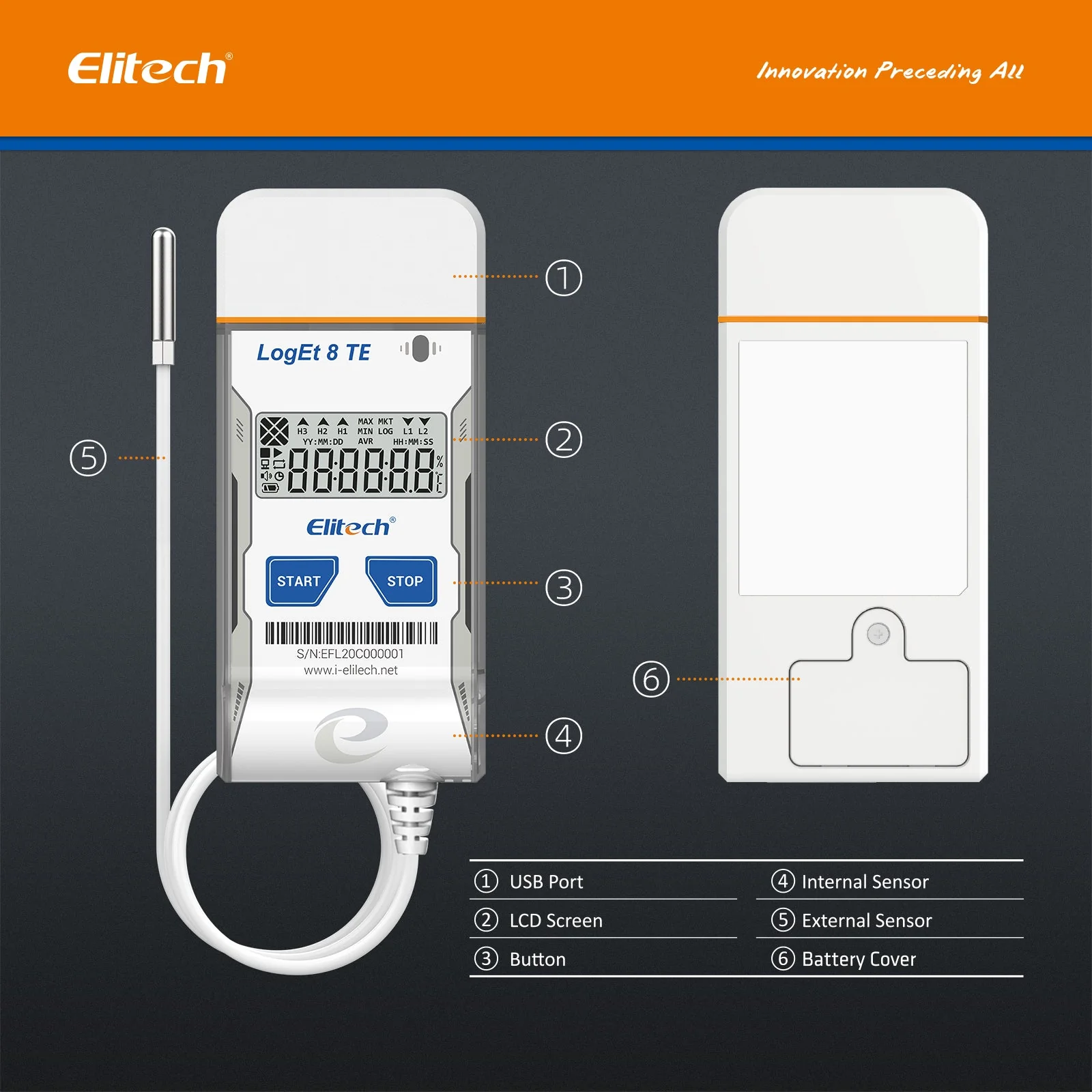 Elitech USB Digital Ultralow-Temperature Data Logger (-196 ~ 150°C/ -320.8 ~ 302℉) Accuracy of±0.3℃/±0.6℉, Reusable Recorder with Shadow Data 16000 Points, Auto PDF Report, for Windows/MacOS,LogEt8UTE - Image 5