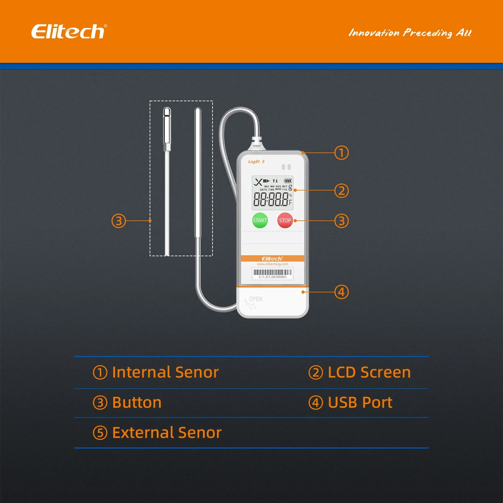 Elitech USB Digital Temperature Data Logger with External Probe Reusable Recorder with Shadow Data 32000 Points , Auto PDF/ CSV Report, for Windows/MacOS, Refrigerator Thermometer LogEt5TE - Image 7