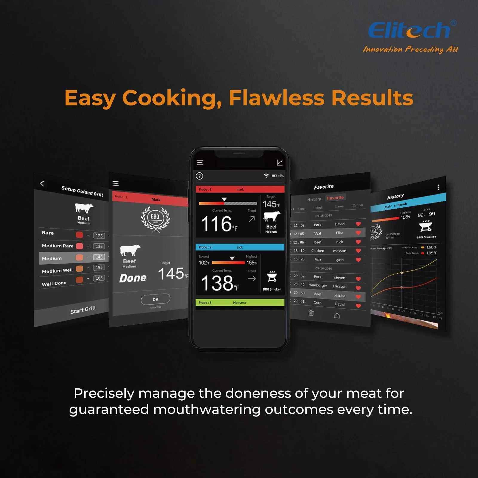 Elitech WMT-20 Wireless Smart Meat Thermometer, Dual-Probe Bluetooth Grill Thermometer with LCD Display and ToGrill App, for Oven, BBQ, Kitchen, and Outdoor Cooking, - Image 3