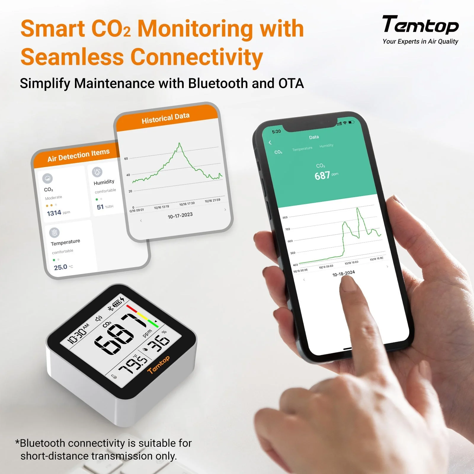Temtop C10 2nd E-Ink Display CO2 Monitor Indoor Air Quality Monitor for CO2, Temperature and Humidity with App and Data History - Image 8