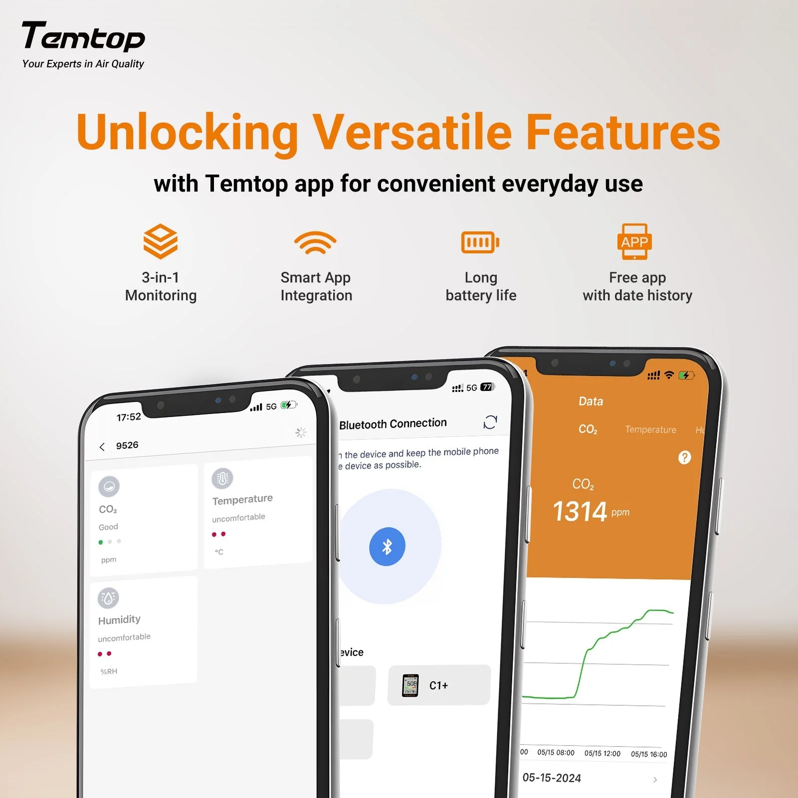 Temtop C1+ CO2 Monitor Indoor Air Quality Monitor for CO2, Temperature and Humidity with App and Data History - Image 4