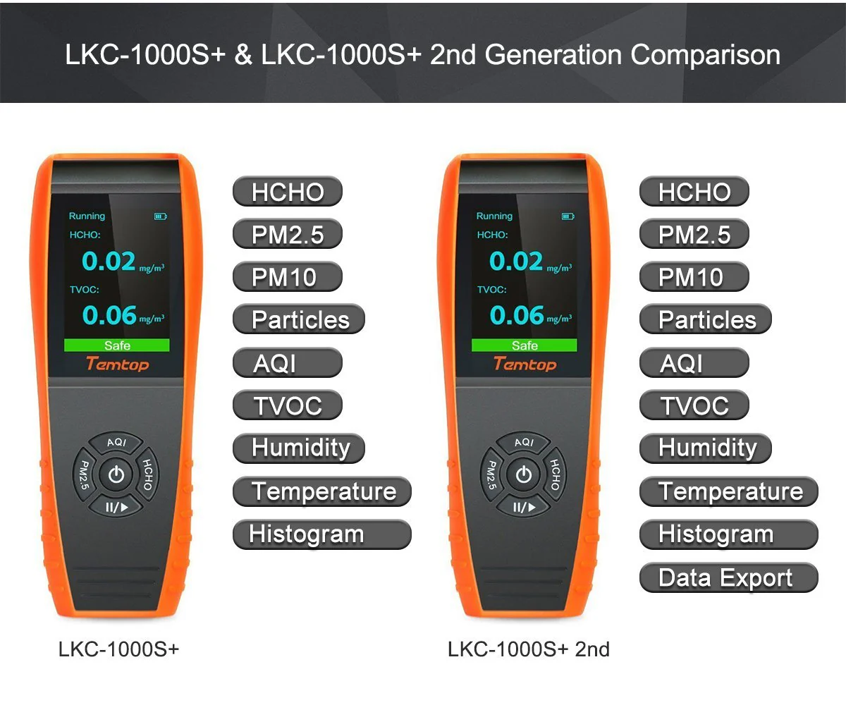Temtop LKC-1000S+ 2nd AQI Monitor Professional PM2.5 PM10 HCHO TVOC Air Quality Detector Data Export - Image 9