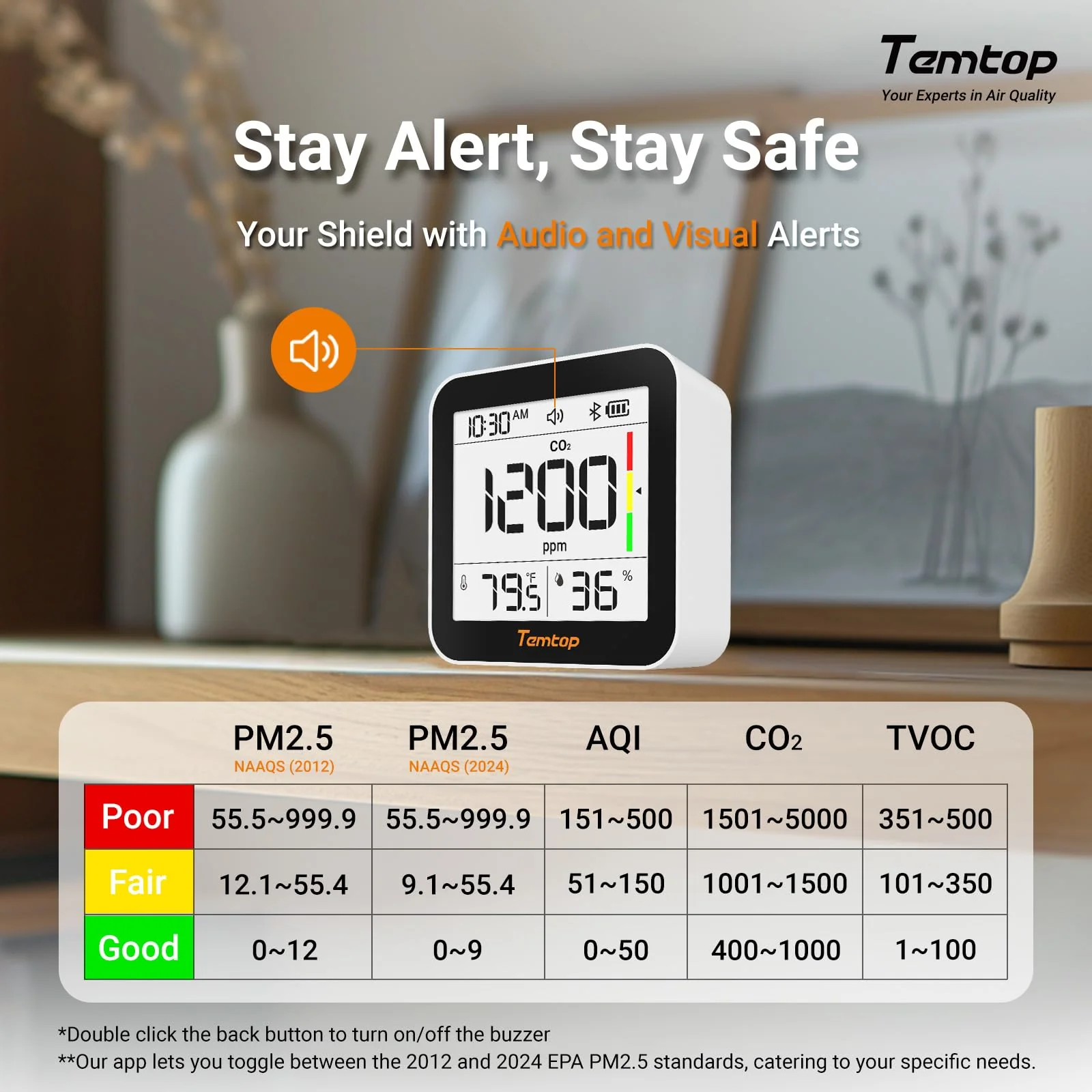 Temtop M10+ Smart Indoor Air Quality Monitor for CO2, AQI, PM2.5, VOC Temperature & Humidity with App - Image 5