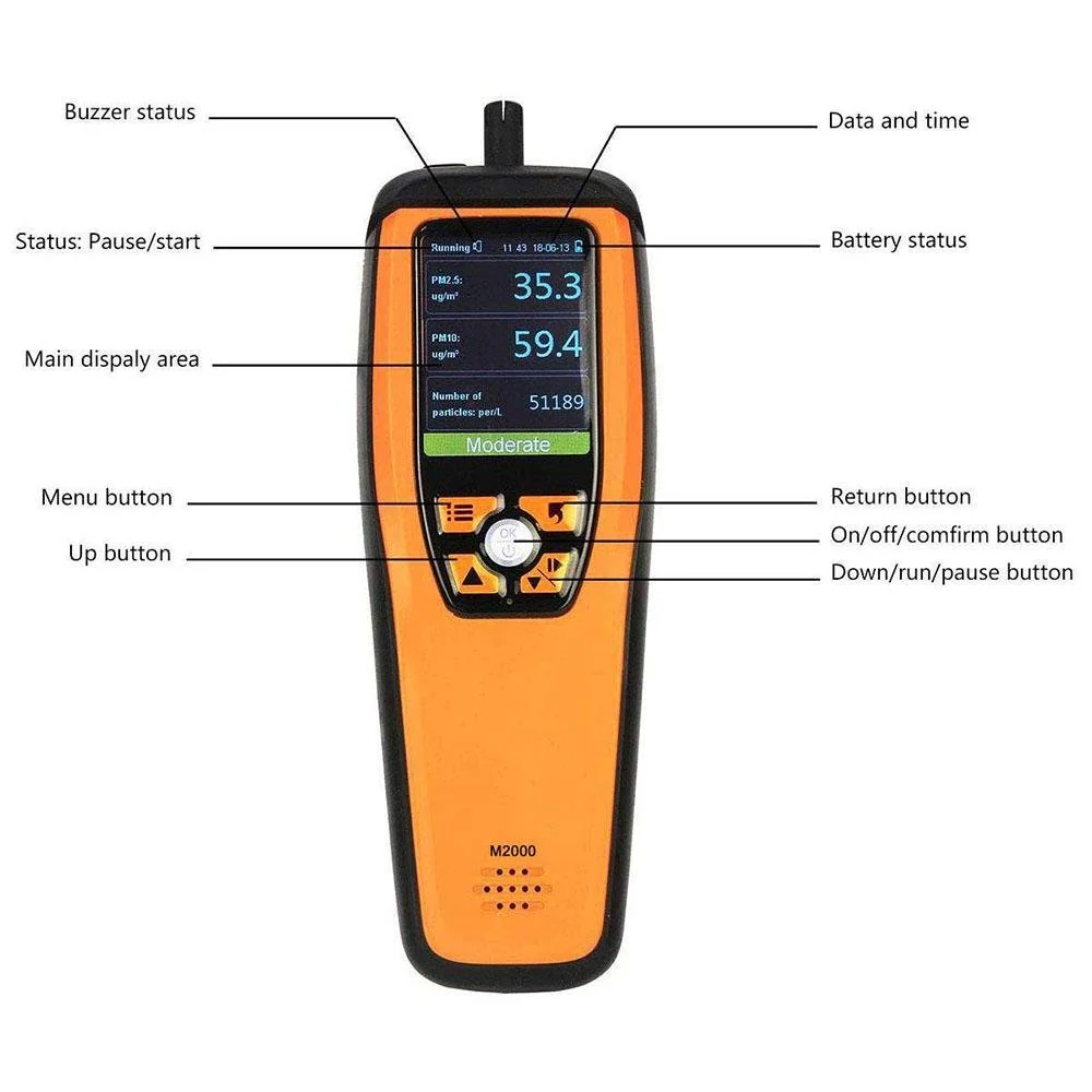 Temtop M2000 2nd CO2 Detector Portable Air Quality Monitor of Carbon Dioxide PM2.5 PM10 Formaldehyde - Image 6