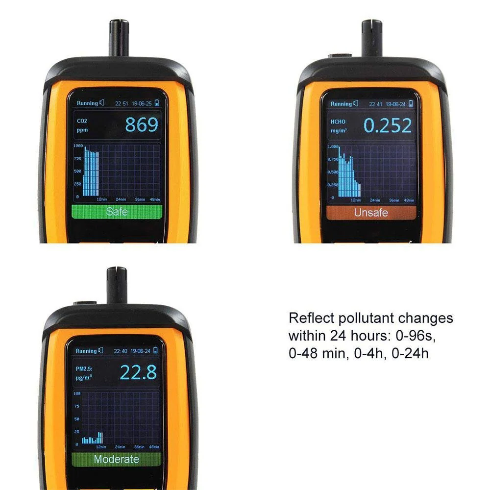 Temtop M2000 2nd CO2 Detector Portable Air Quality Monitor of Carbon Dioxide PM2.5 PM10 Formaldehyde - Image 8
