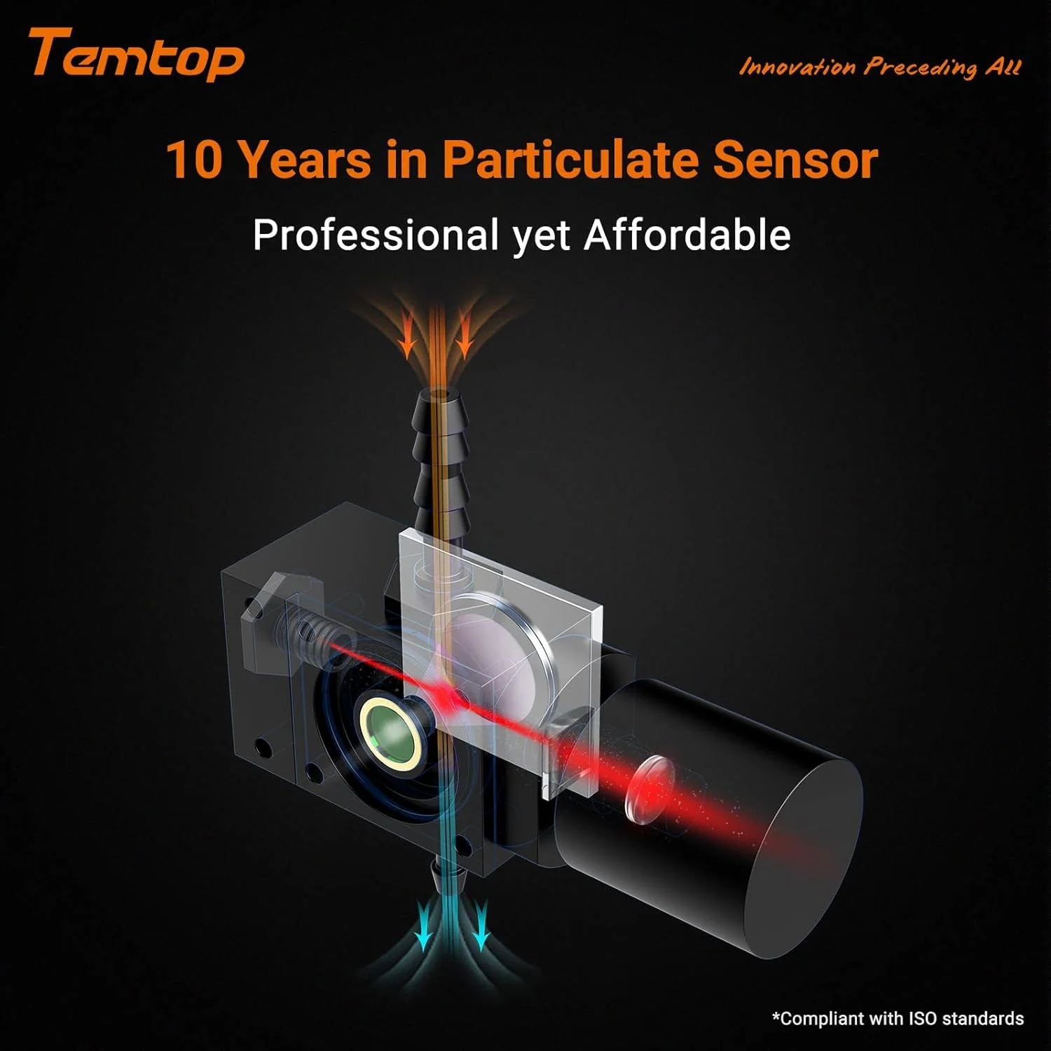 Temtop Innovative Handheld Particle Counter for Air Quality Measurement Conform to ISO Standard PMD 331 - Image 7