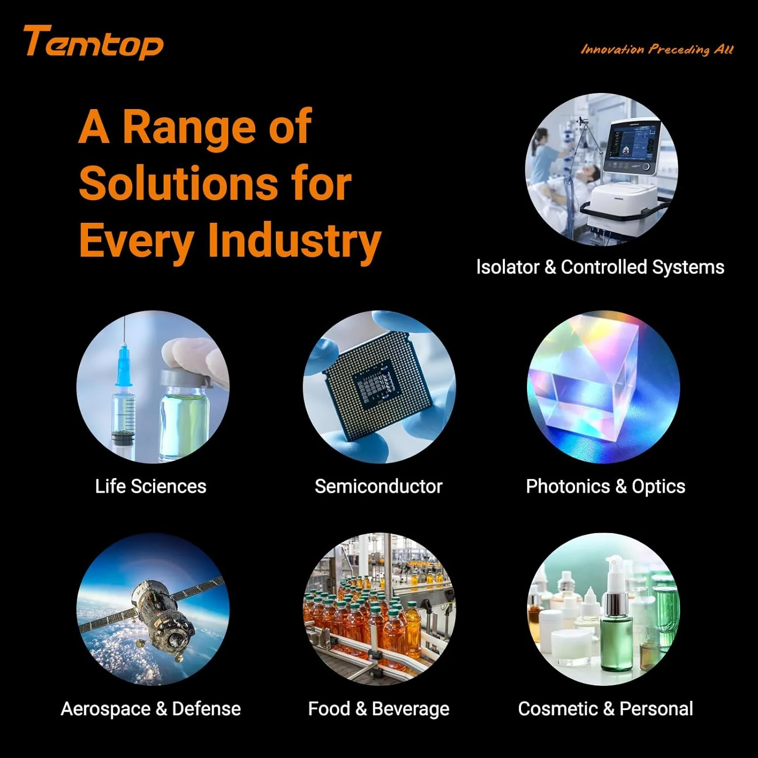 Temtop PMD 371 Aerosol Monitor Handheld Particle Counter Dust Monitor, Seven Outputs of Particle Numbers, Concentrations of Five Particles Types - Image 9