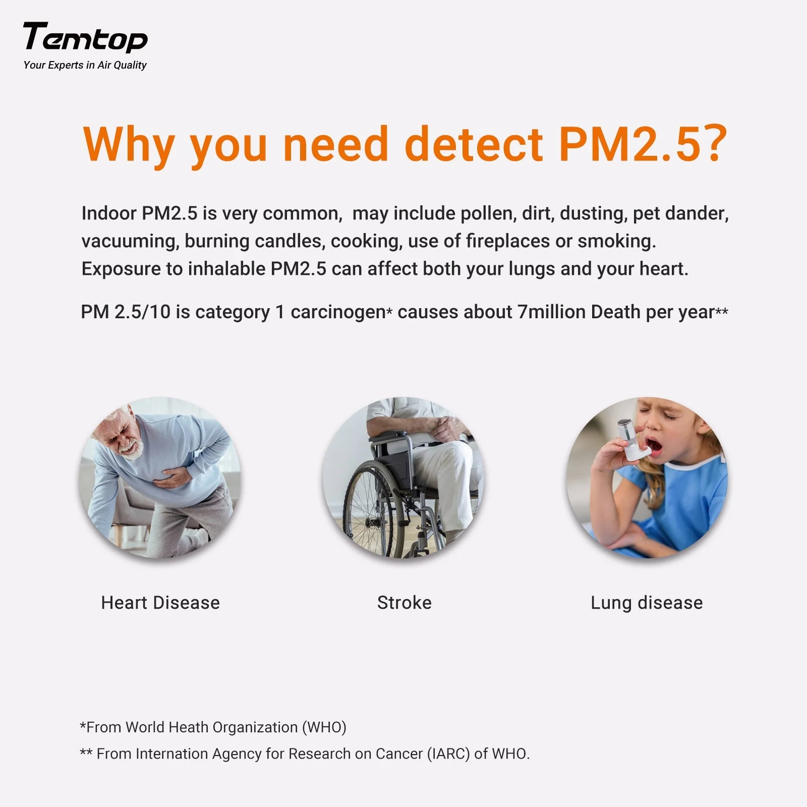 Temtop S1-up Indoor Air Quality Meter Temperature & Humidity AQI PM2.5 Monitor with Accurate Sensor - Image 10