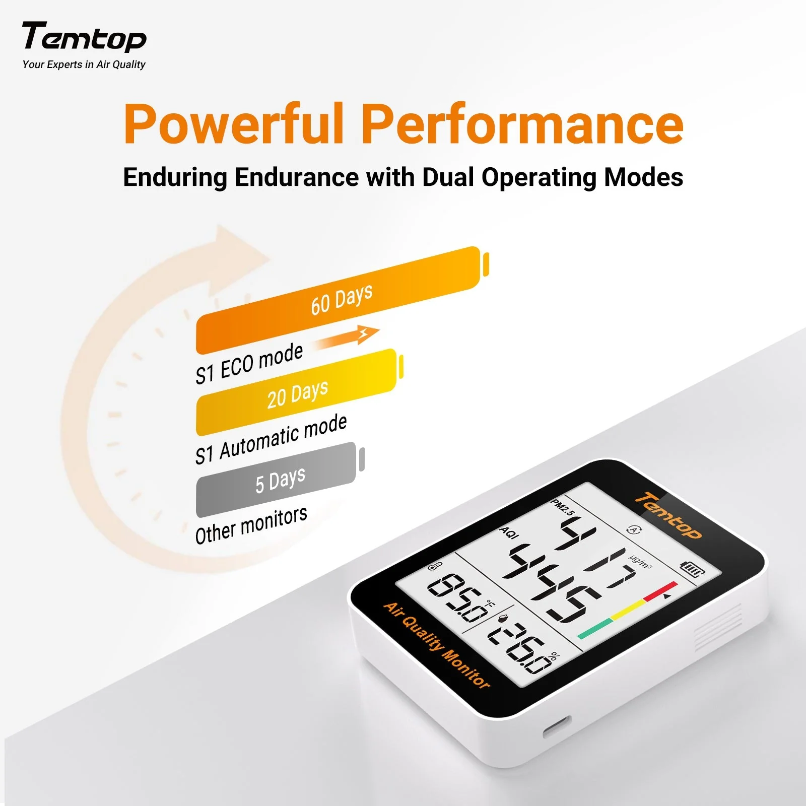 Temtop S1-up Indoor Air Quality Meter Temperature & Humidity AQI PM2.5 Monitor with Accurate Sensor - Image 6